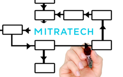 KYL and Mitratech Announce Workflow Automation Partnership with the Launch of Keesal Propulsion Labs